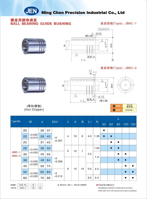 Ball Bearing Guide Bushing-JB9C-1