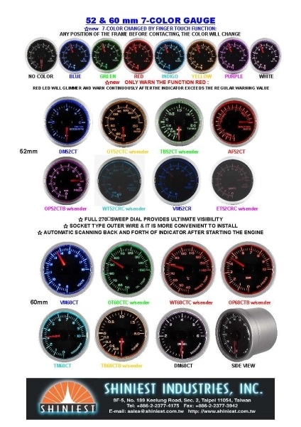 Racing Gauge