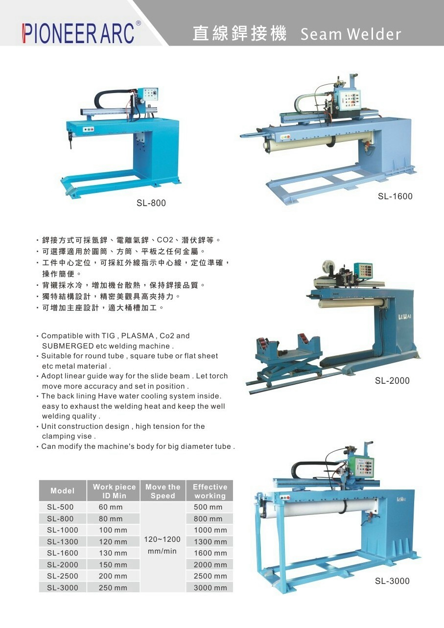 直線銲接機-直線銲接機(Seam Welder)