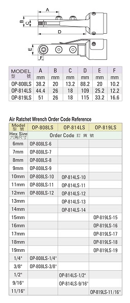 氣動棘輪扳手-OP-819LS