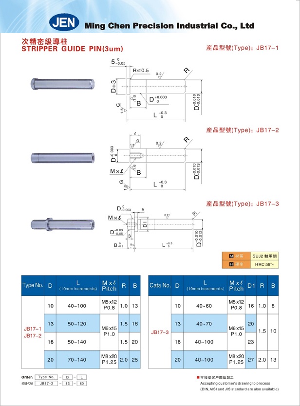 Stripper Guide Pin(3um)-JB18