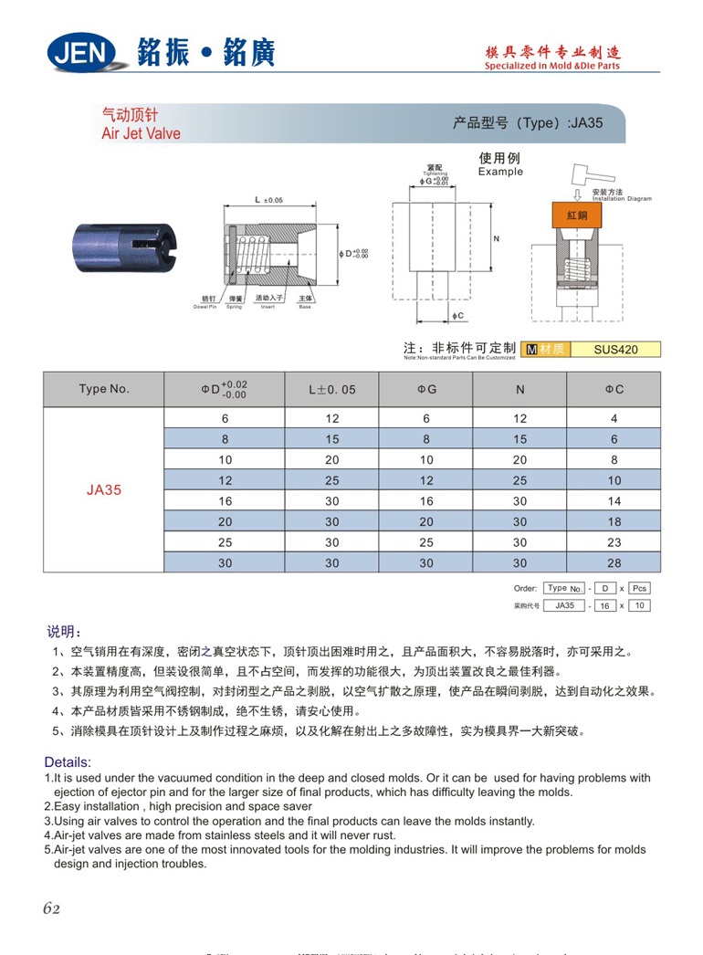 Air Jet Valve-JA35