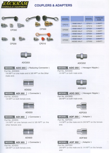Couplers & Adapters-CP350,CP330,CP230,CP210,ADO203,ADO202,ADI202,ADO303,ADI203,A