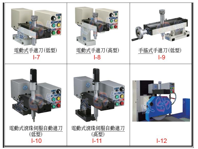 Manual (electric) type feed series-I -1 ~ 6