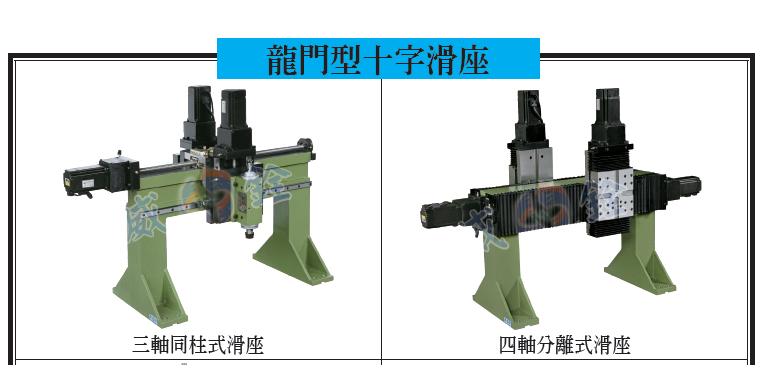 硬軌龍門型 十字滑座系列-龍門型十字滑座