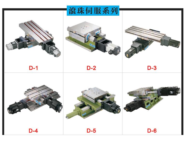 滾珠伺服系列-D -1 ~ 12