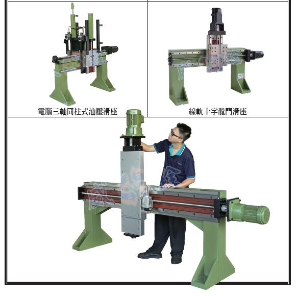 硬軌龍門型 十字滑座系列-龍門型十字滑座