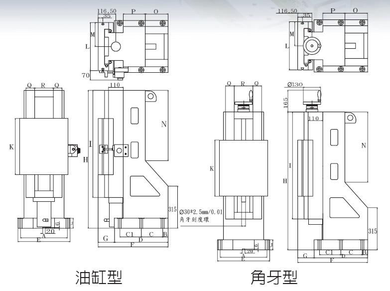 強力工字(內寬型) 立柱滑座-LKO