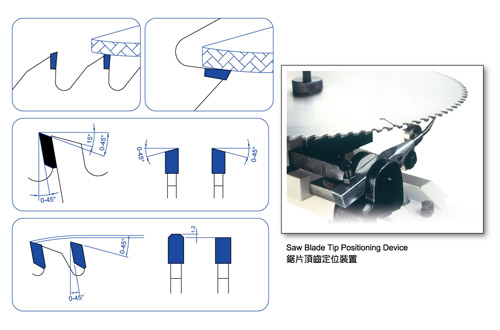 TCT Saw Grinder (ES-280)-ES-280