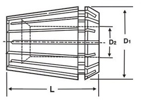 BT／ER Collet