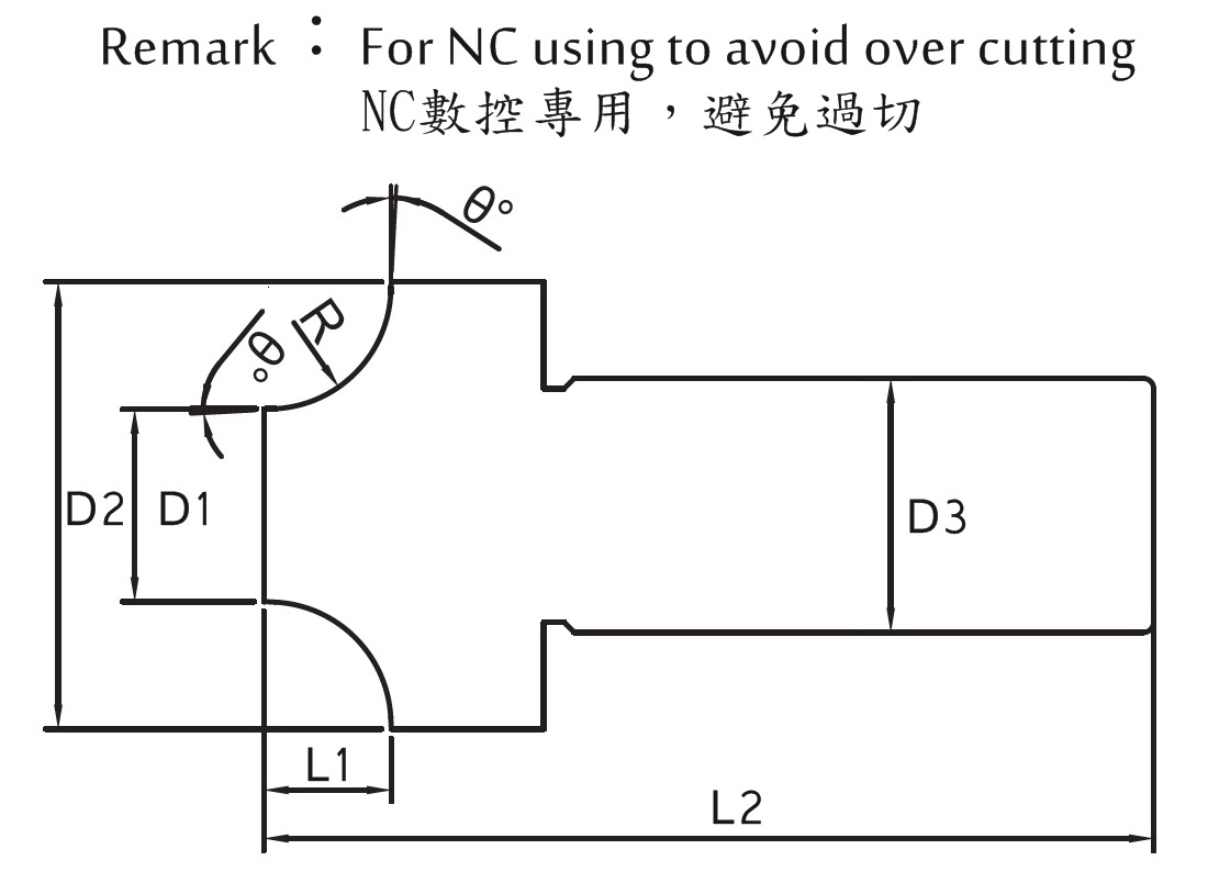 Corner-Rounding End Mill-ART