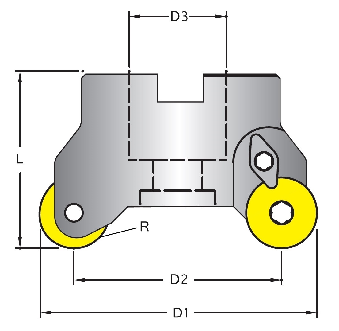 Corner Radius Face Milling Cutter-DHRD