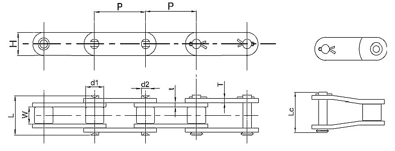 Agricultural Chain