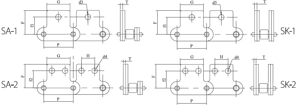 Agricultural Chain