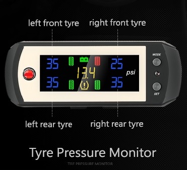 TPMS-W410-A (Smart Auto Location Technology)