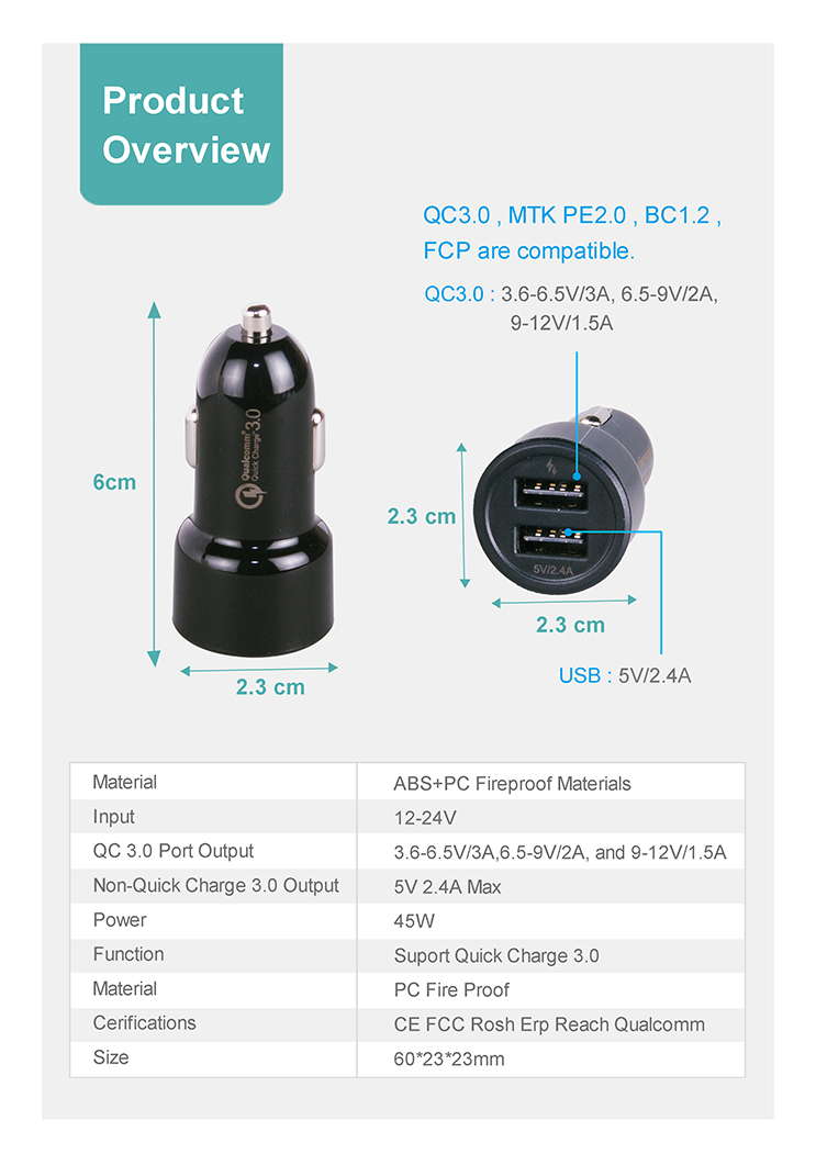 高仕USB 3.0 車充