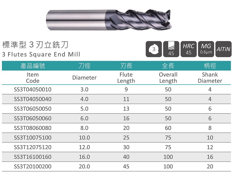 3 Flutes Square End Mill-SS3T