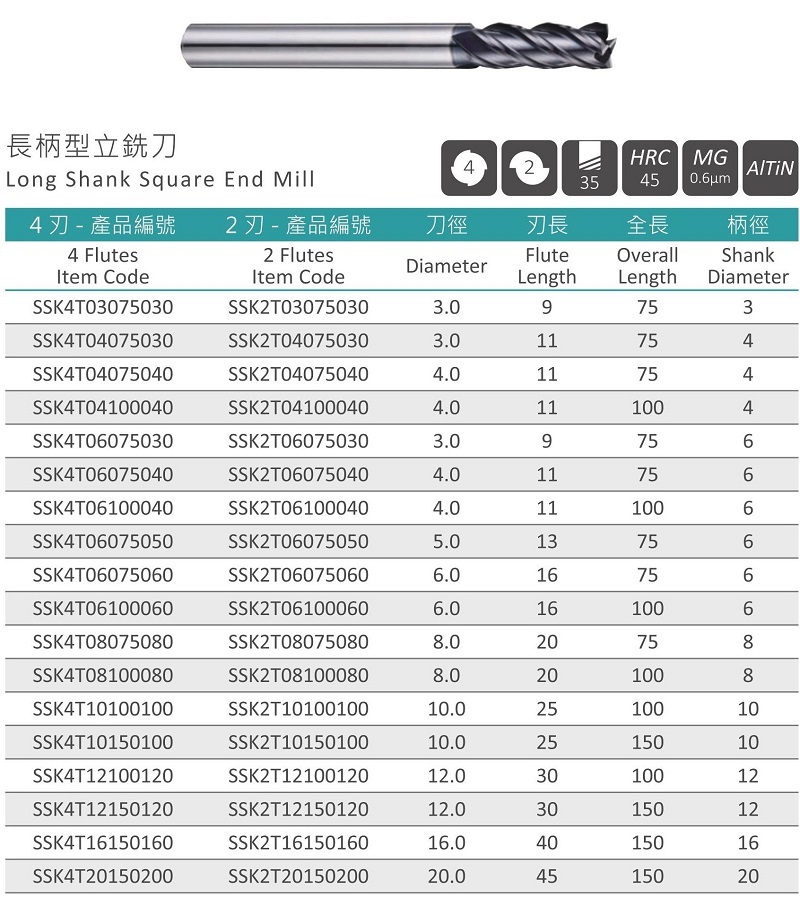 超微粒系列-長柄型立銑刀-SSK4T / SSK2T