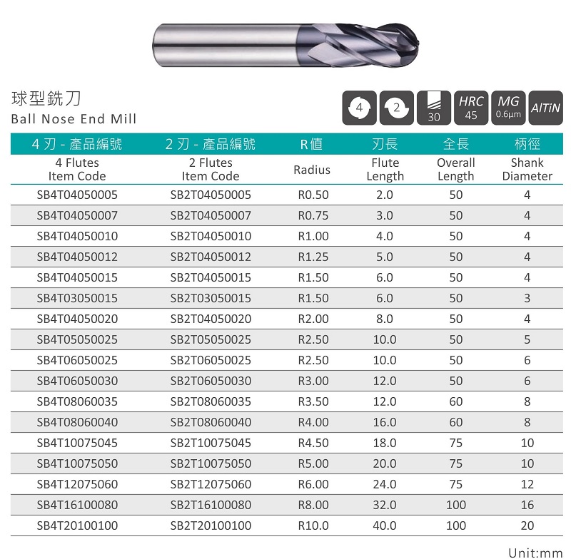 超微粒系列-球型銑刀-SB4T / SB2T