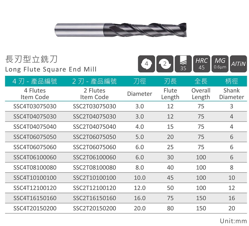 超微粒系列-長刃型立銑刀-SSC4T / SSC2T