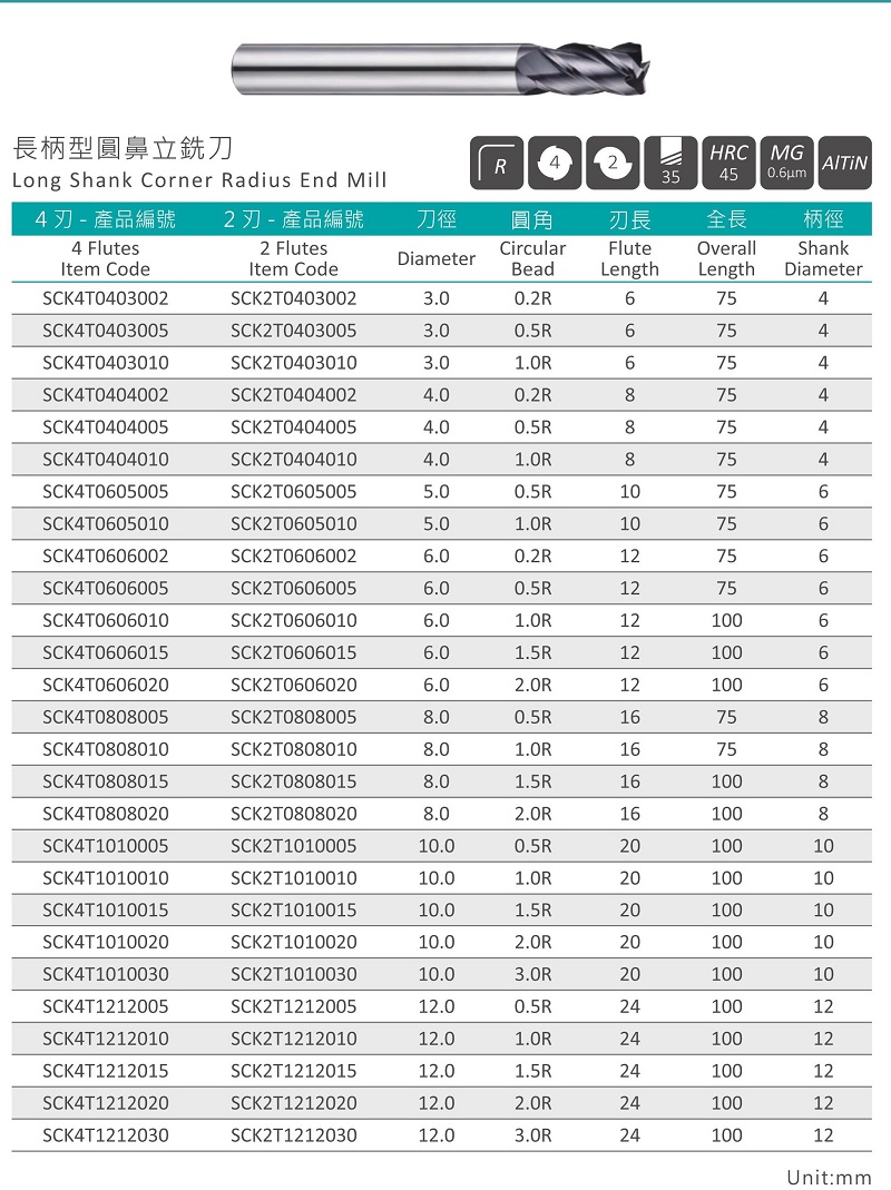 超微粒系列-長柄型圓鼻立銑刀-SCK4T / SCK2T