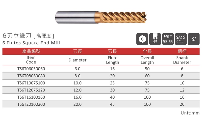 高硬度六刃立銑刀-TS6T