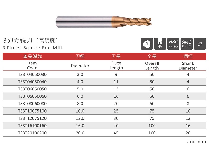 高硬度三刃立銑刀-TS3T