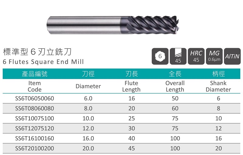 超微粒系列-標準型6刃立銑刀-SS6T