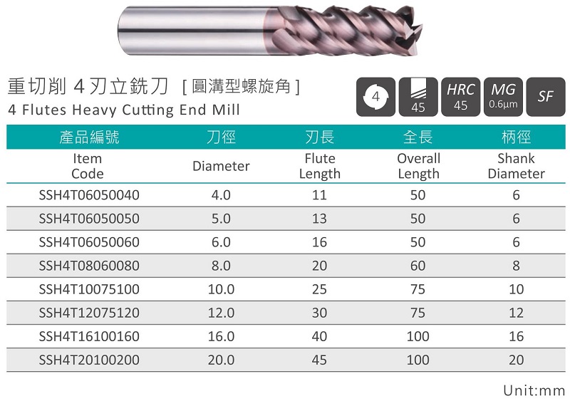 超微粒系列-重切削4刃立銑刀-SSH4T