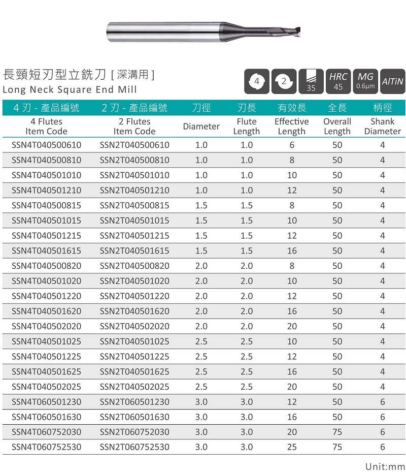 超微粒系列-長頸短刃型立銑刀-SSN4T / SSN2T