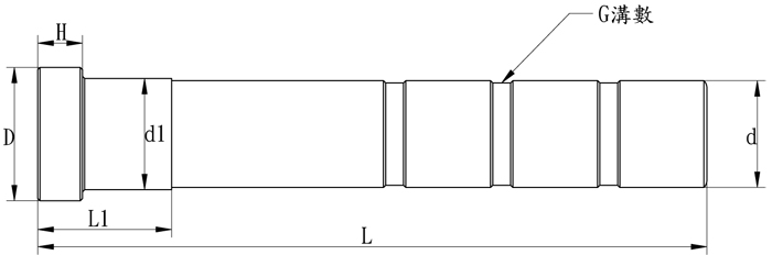 Guide Pin-導銷