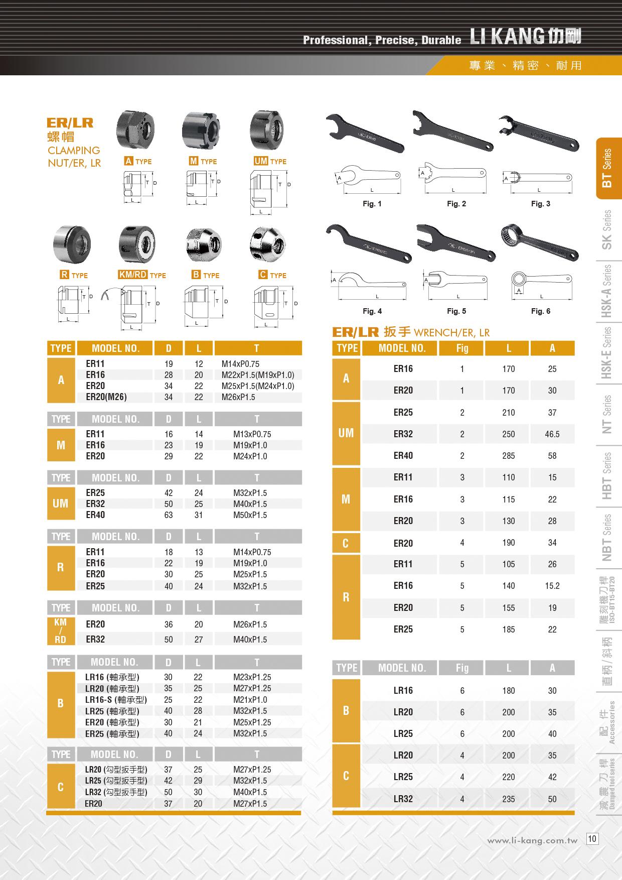 銑刀夾頭-ER.LR