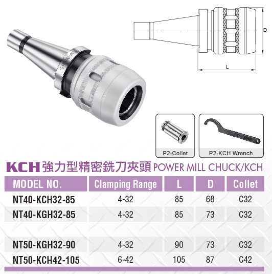 強力型精密銑刀夾頭-KCH