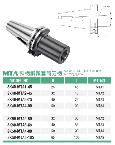 斜柄鑽頭套筒刀柄-MTA.MTB