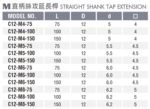 直柄絲攻延長桿-M