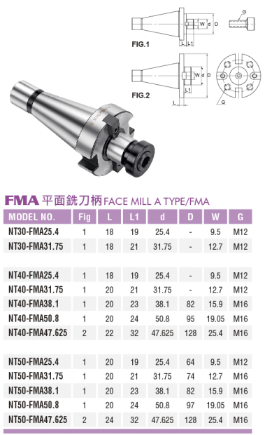 平面銑刀-FMA