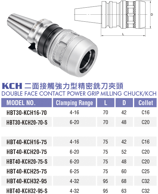 強力型精密銑刀夾頭-KCH