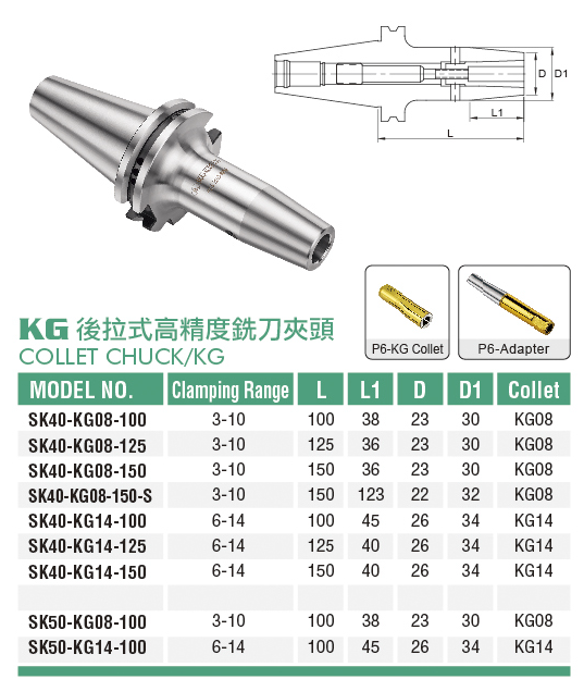 後拉式高精度銑刀夾頭-KG