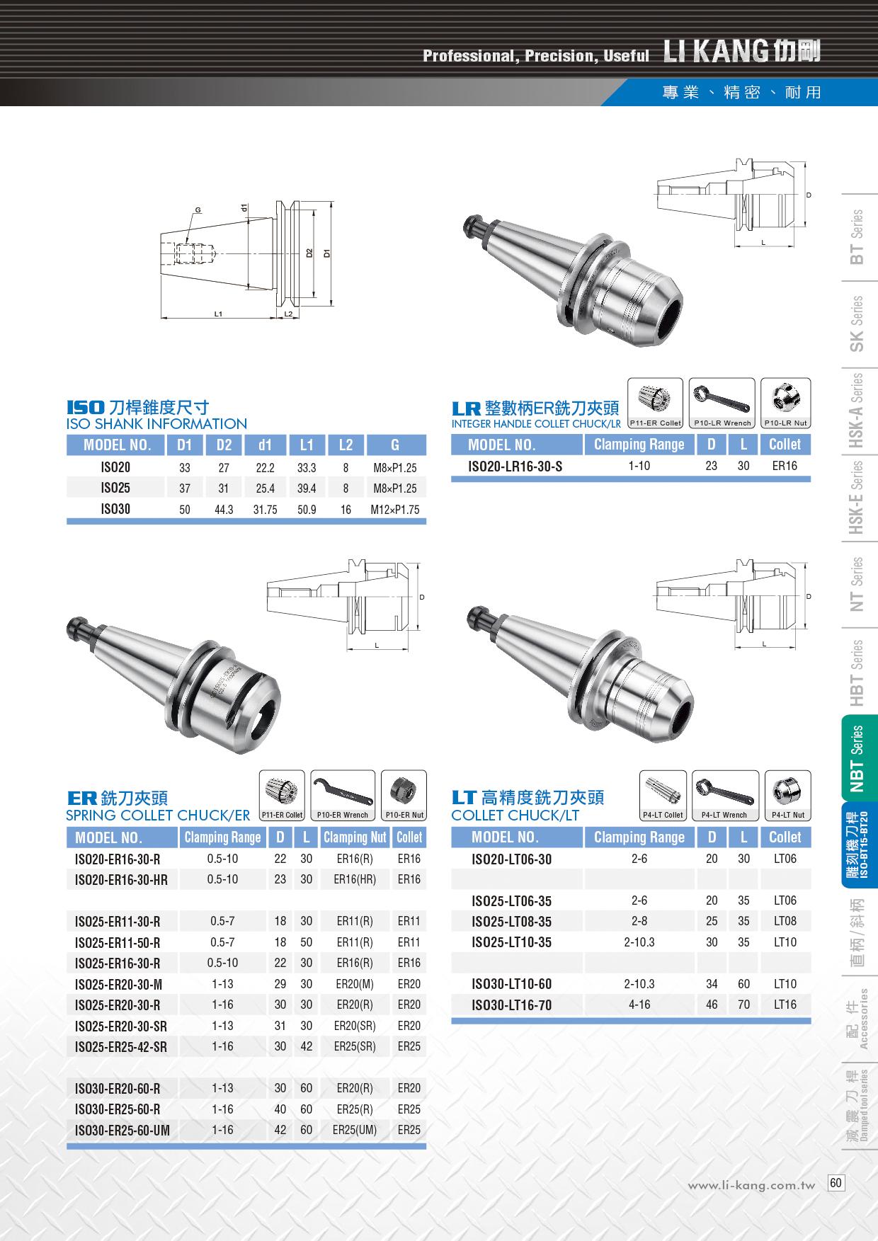 雕刻機刀桿-ISO