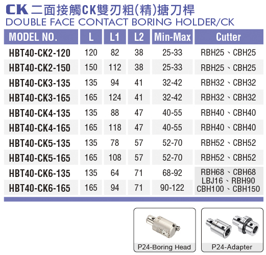 雙刃粗(精)搪刀桿-CK