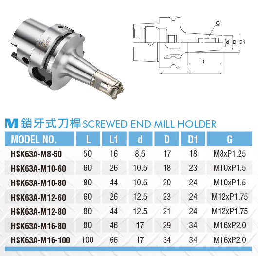 鎖牙式刀桿-M