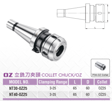 立銑刀夾頭-OZ