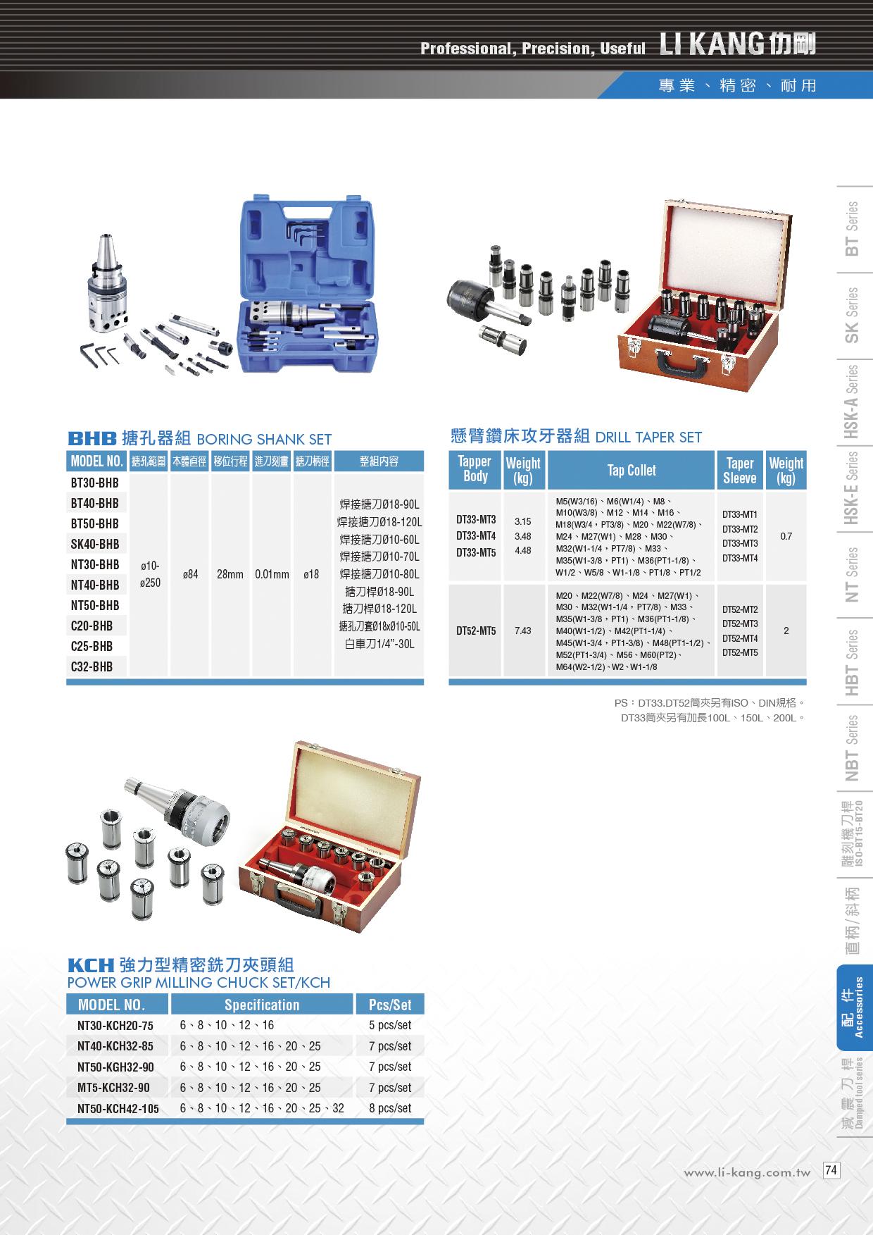 搪孔器.銑刀夾頭組-懸臂鑽床攻牙器