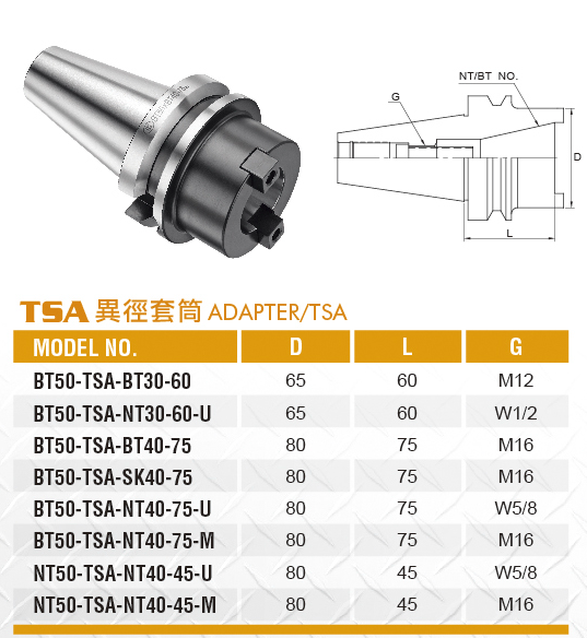 異徑套筒-TSA