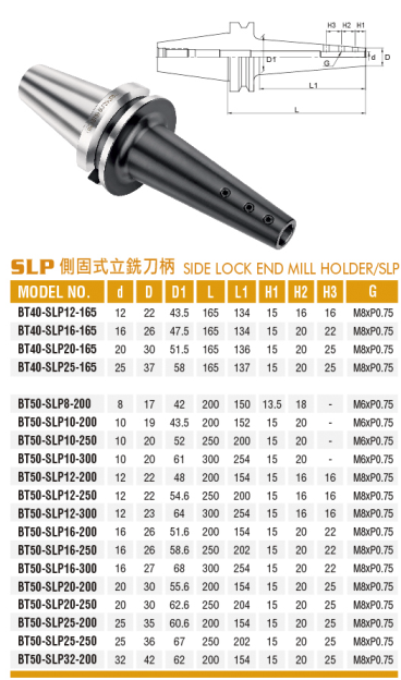 側固式立銑刀柄-SLA