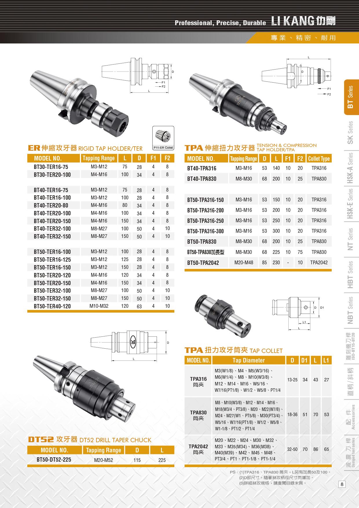 伸縮扭力攻牙器-TER.TPA