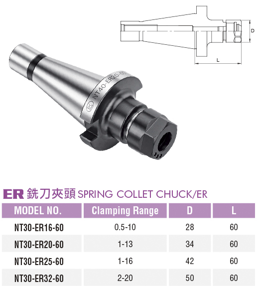 ER銑刀夾頭-ER