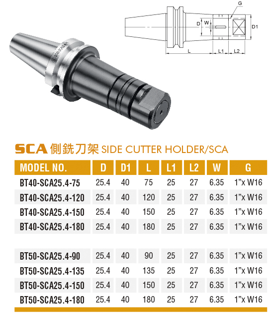 側銑刀桿-SCA