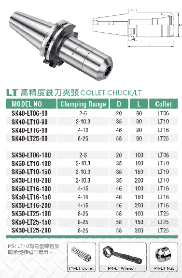 高精度銑刀夾頭-LT