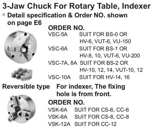 VERTEX HORIZONTAL VERTICAL ROTARY TABLE,HV-6,8,10,12,14,16-HV-4